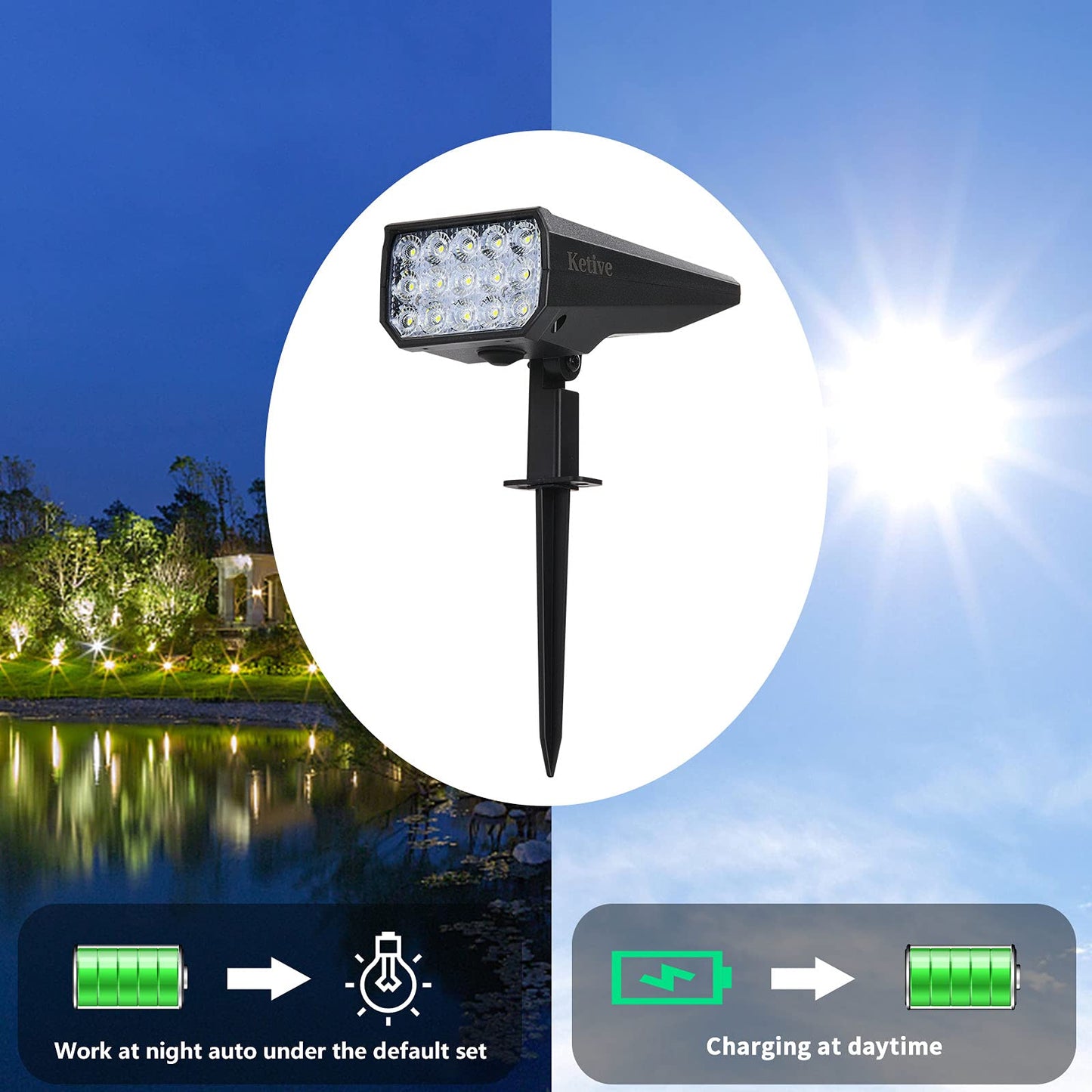15 LEDs Bright Solar Landscape Lights Outdoor, Waterproof Outdoor Lights, Auto-ON/Off Last a Whole Night Yard Lights, Cold White, 6 Pack