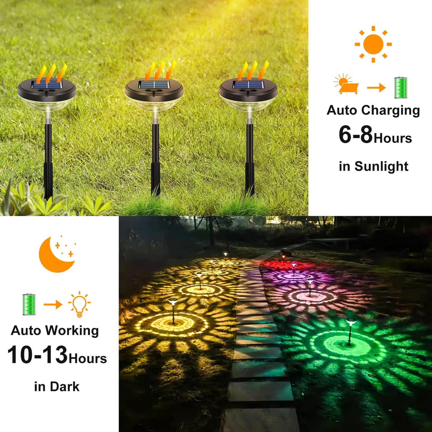 Bright Solar Pathway Lights, LED Solar Lights Outdoor, IP67 Waterproof Solar Path Lights, Solar Powered Garden Lights for Walkway Yard Backyard Lawn Landscape Decorative