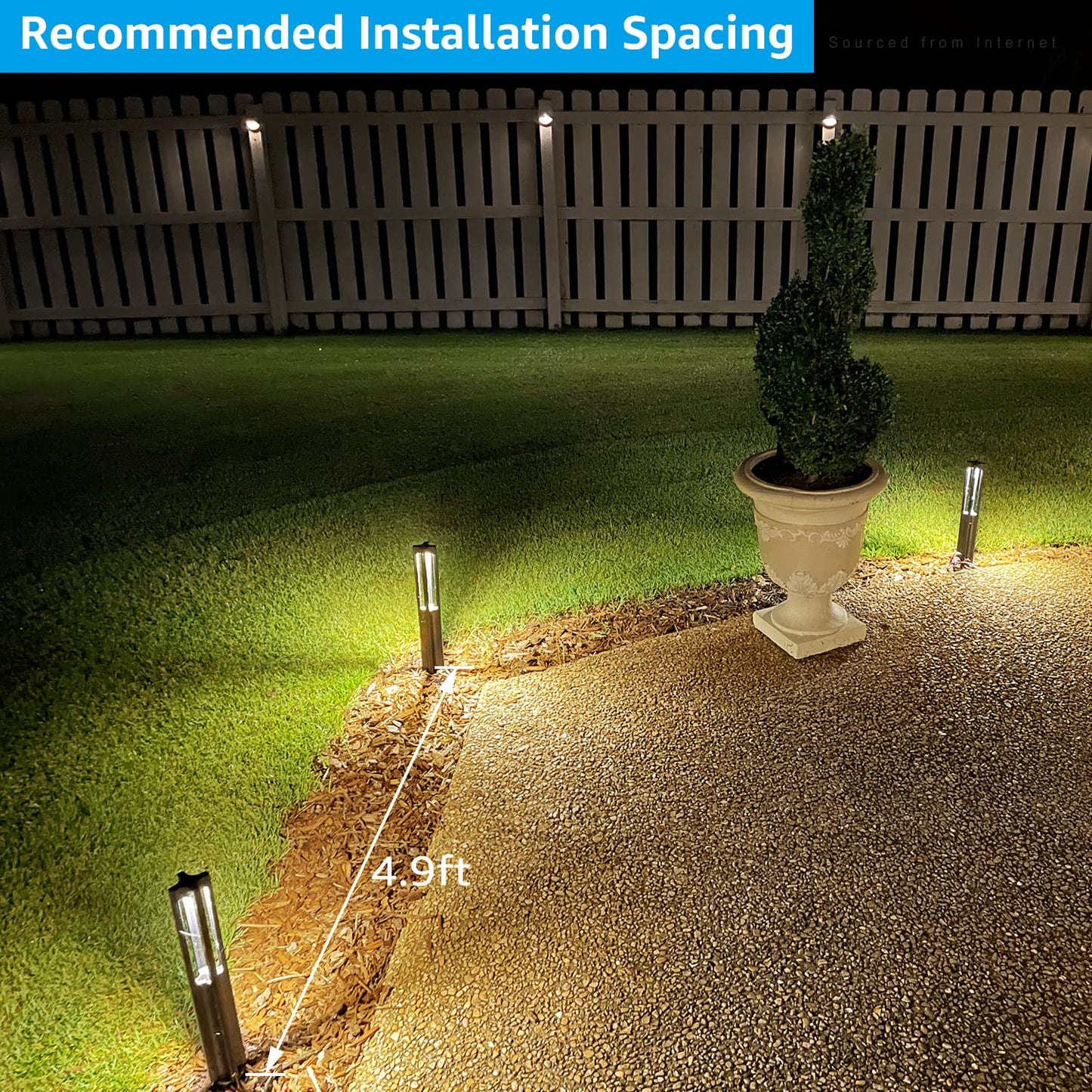 Low Voltage Pathway Lights, Landscape Path Lighting, Landscape Lights with Aluminum Housing, 50,000 Hours Lifespan,